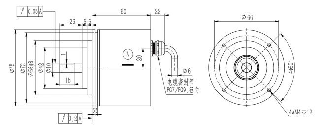 SAH78、SAH90重載型增量編碼器-西威迪