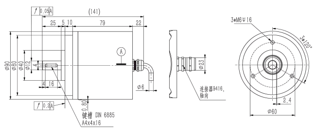 SAH78、SAH90重載型增量編碼器-西威迪