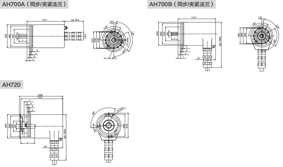 AH70E, AH700, AH720 Stainless Steel Heavy Duty Encoders - Civiti
